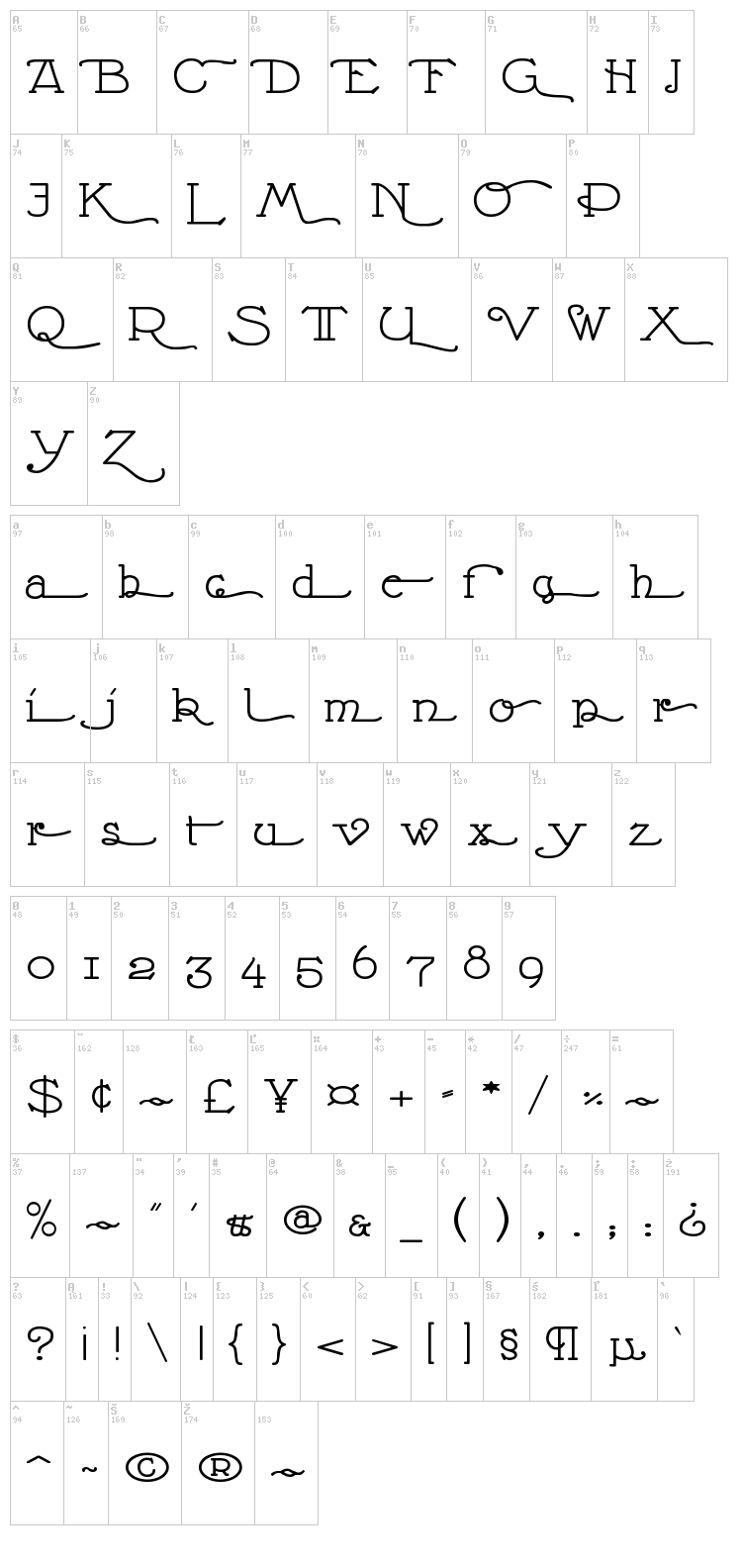 Nathan font map